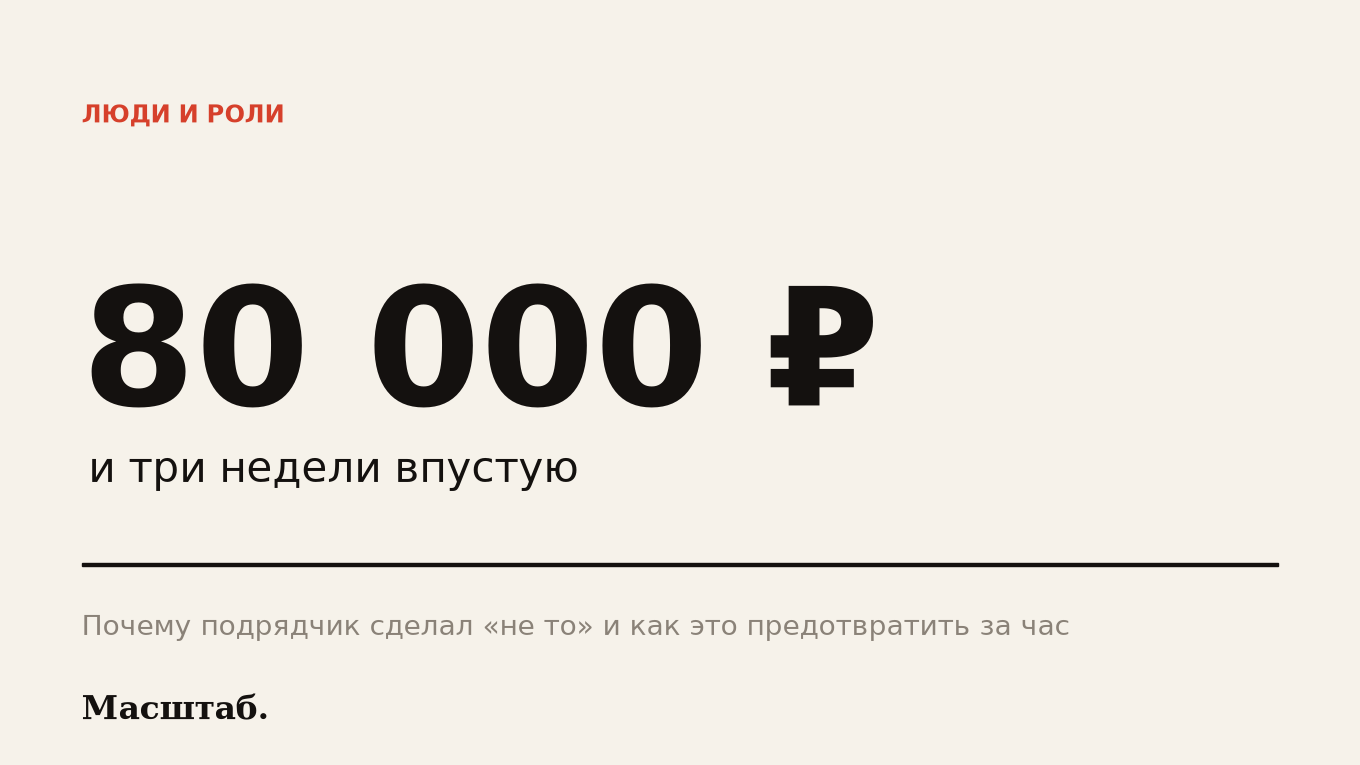 Подрядчик за 80 000 ₽ сделал «не то»: где теряются деньги при найме исполнителя