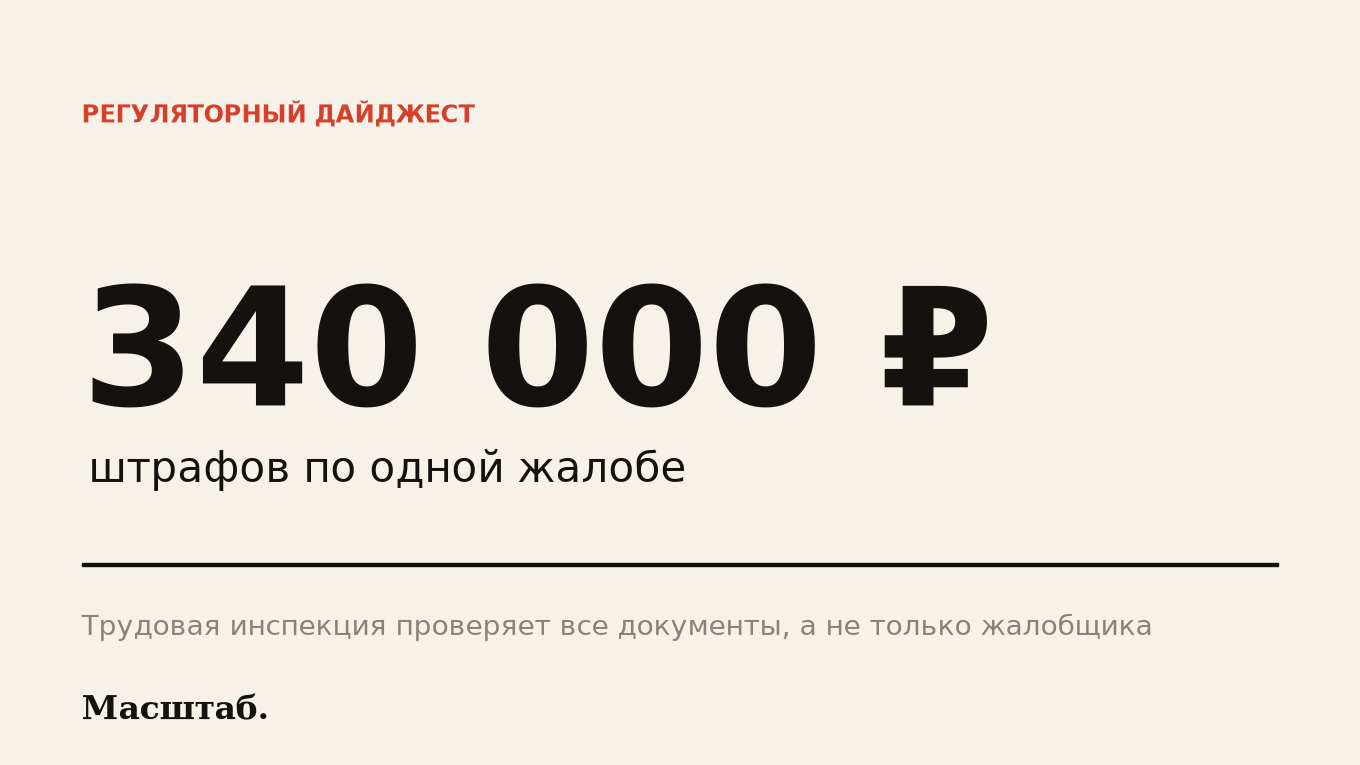 Одна жалоба уволенного сотрудника — 340 000 ₽ штрафов: что трудовая инспекция проверяет на самом деле