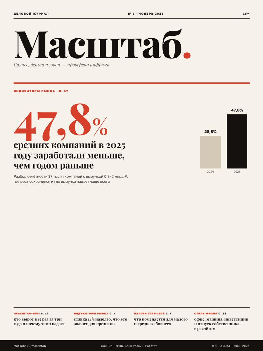 Обложка: Масштаб № 1, ноябрь 2026